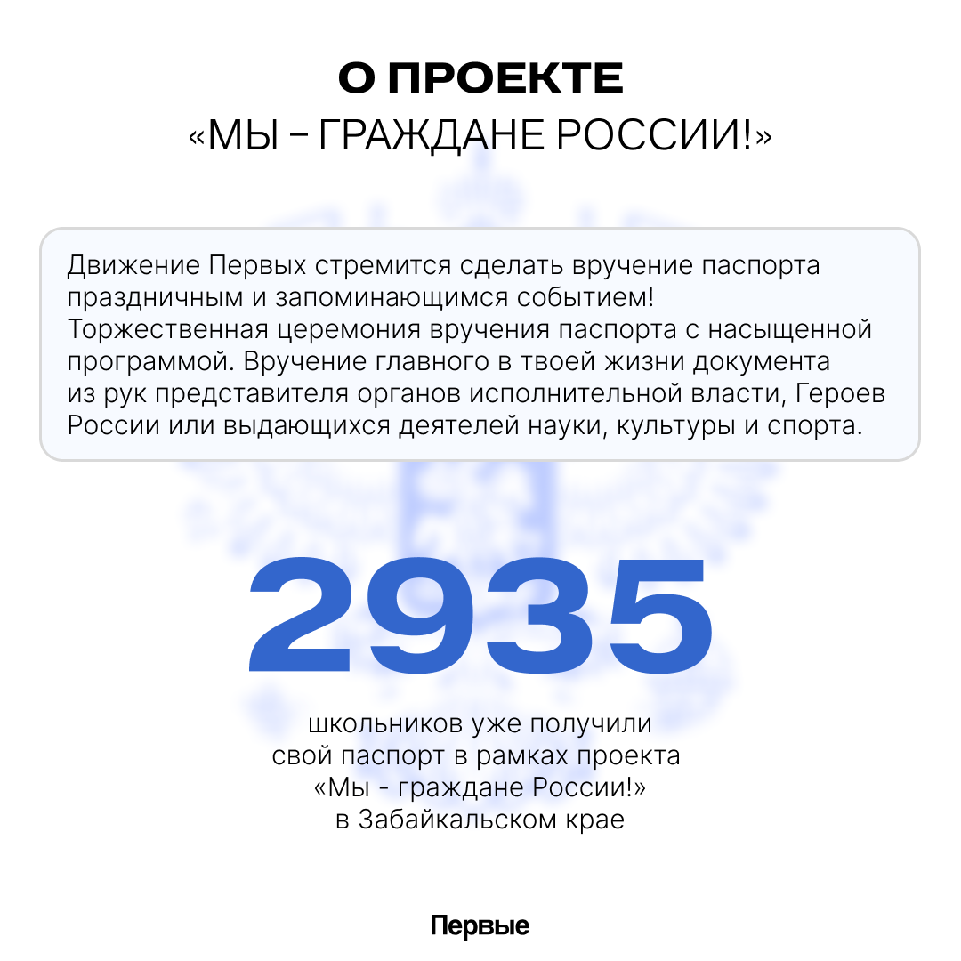 Движение Первых рассказывает о проекте «Мы – граждане России!».